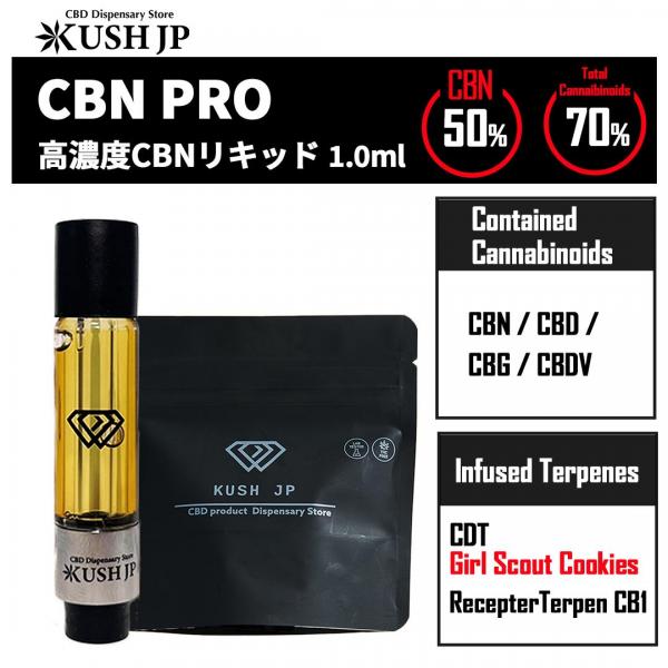 高濃度CBNリキッド CBN-PRO- （1.0ml） 【KUSH JP】